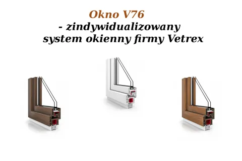 Funkcjonalność okna V76