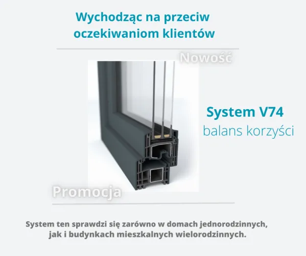 Promocja balans korzyści – V74
